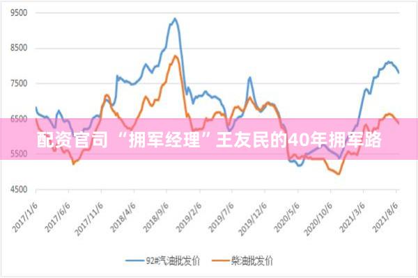 配资官司 “拥军经理”王友民的40年拥军路